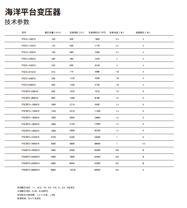 海洋平臺(tái)變壓器