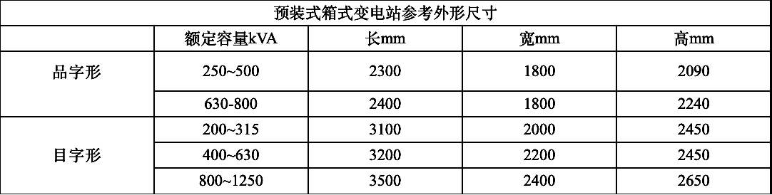 預制艙式智能化變電站